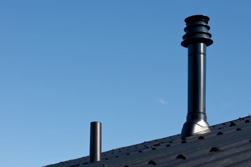 Cost of Chimney Cap Installation — Cost of Chimney Cap Installation